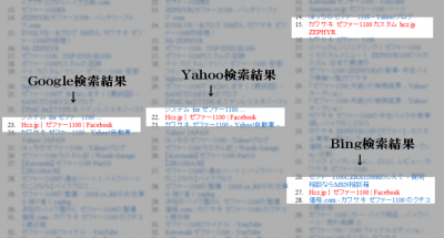 2013 0327 04 400x215 フェイスブックって意外とSEOになるんだね