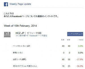 2014 0222 02 300x244 Facebook週間アップデートが変更された