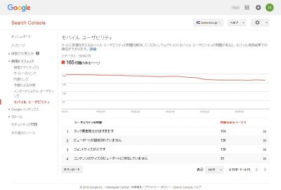 Search Console  400x271 モバイル ユーザビリティ エラーを減らす方法　サーチコンソール（旧ウェブマスターツール）