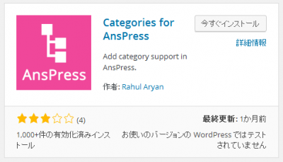 category 01 400x229 AnsPress – Question and answer　初期設定　ワードプレス（WordPress）プラグイン