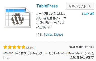 0725 01 400x252 Wordpress(ワードプレス)でテーブルのレイアウトが簡単変更できるがプラグイン「TablePress」