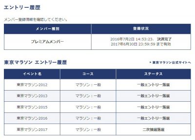 1123 400x289 東京マラソン2017　追加抽選結果のご報告　のメールが届きました