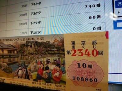 0127 400x300 第2340回東京都宝くじ 5等・6等のダブル当選番号的中