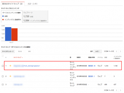 530 01 400x301 All In One SEO Pack 「XML サイトマップ機能」導入は難あり