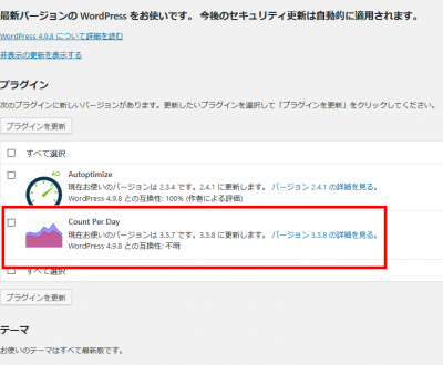1013 01 400x330 ワードプレス プラグイン「Count Per Day」バージョン3.5.8 の不具合について