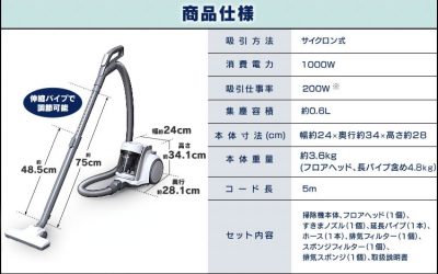 2019 0615 400x250 アイリスオーヤマ 掃除機（サイクロンクリーナー）IC C100