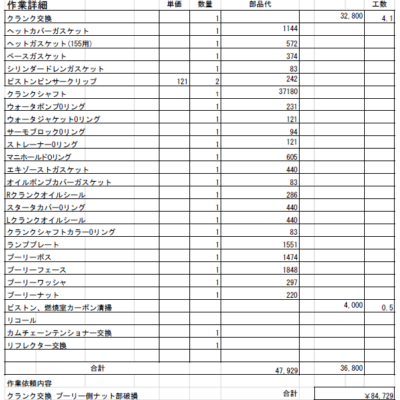 4172de535694a4e736e8d709e155653c 400x400 NMAX125のクランクシャフトを修理しました　作業詳細と費用を紹介