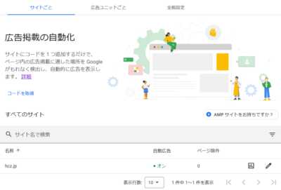 Google AdSense 400x271 サイトに自動広告(Google AdSense)の表示を設定しました。