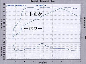 こんな感じ